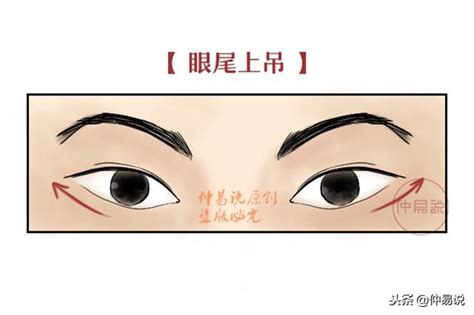 耳後見腮女人|詳解面相中的「反骨」，人身三大反骨你有幾樣？